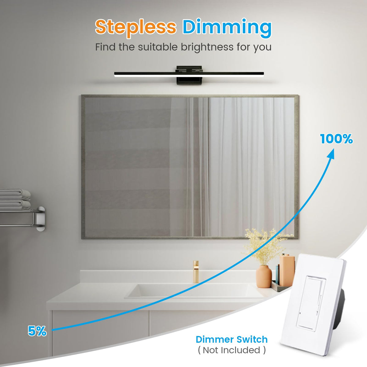 VOLISUN led bathroom light dimmable supports mood lighting and energy savings.