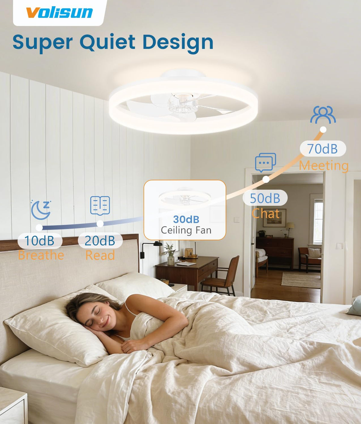 VOLISUN memory-function lighting recalls your preferred ambiance for consistent comfort.
