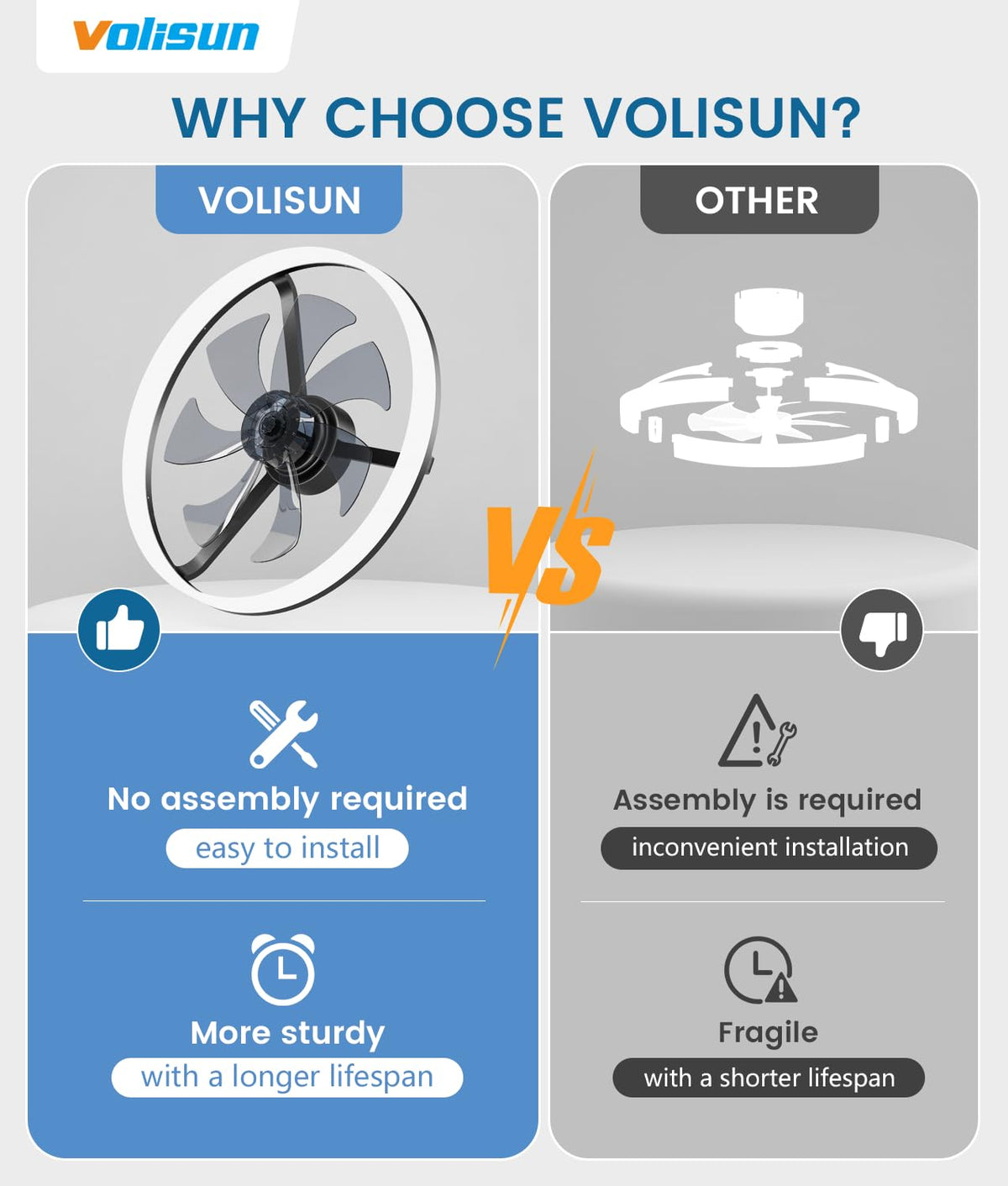 VOLISUN memory function display recalling saved lighting preferences.