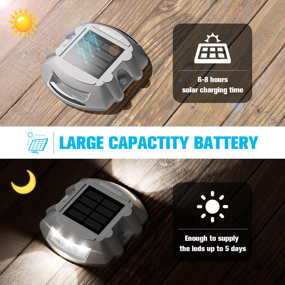 VOLISUN pathway light outdoors provides reliable auto on illumination.
