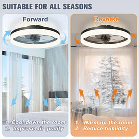 VOLISUN quiet 6-speed fan provides adjustable airflow with minimal noise.