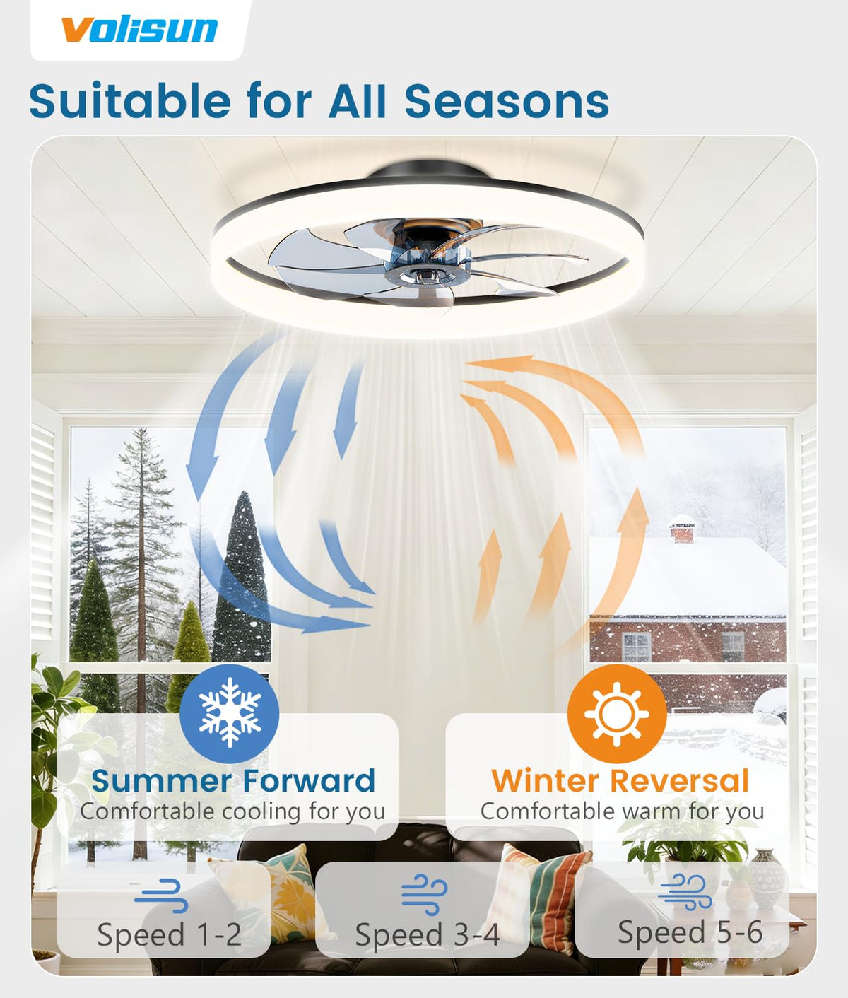 VOLISUN quiet 6-speed operation delivering adjustable airflow with minimal noise.