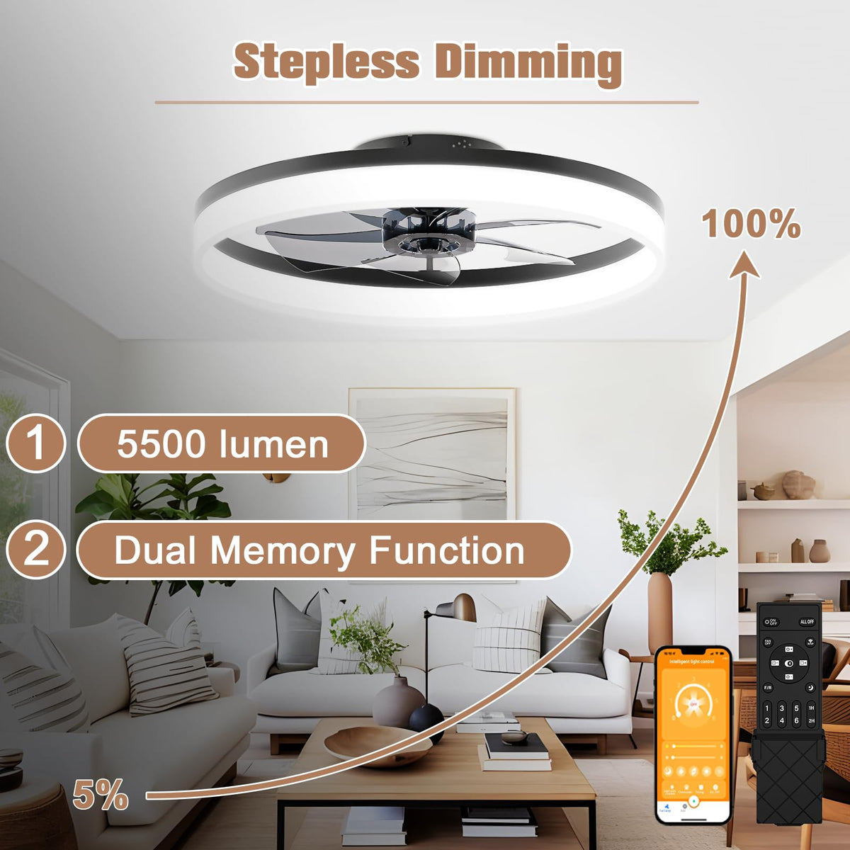 VOLISUN bladeless ceiling fan operates quietly for peaceful bedrooms.