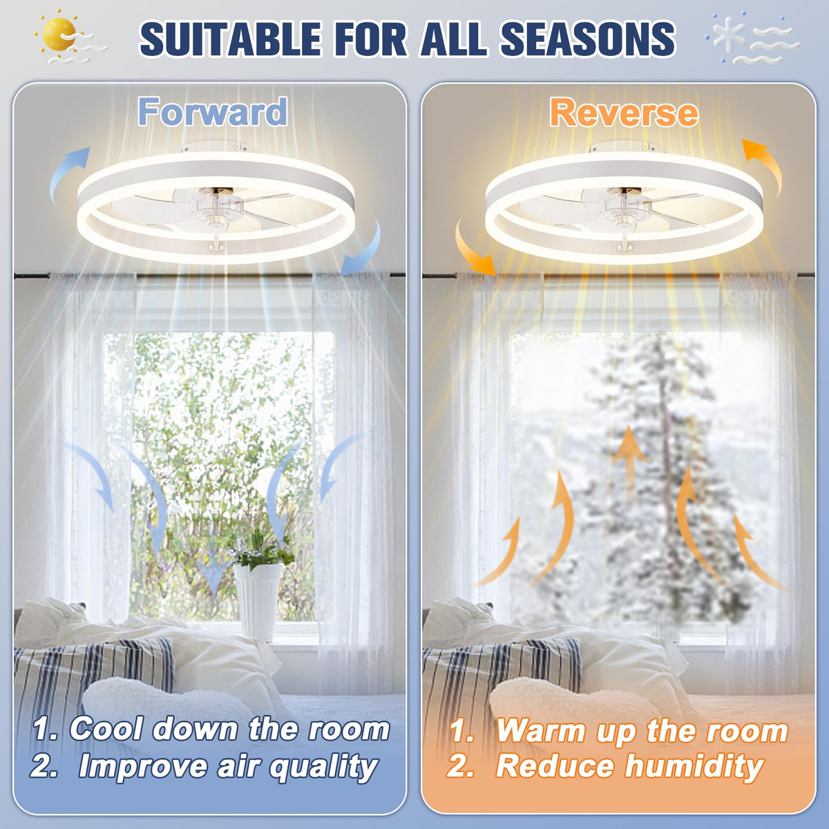 Volisun quiet operation ideal for peaceful bedrooms