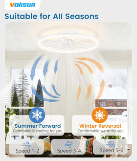 VOLISUN memory function saves preferred light settings for convenience.