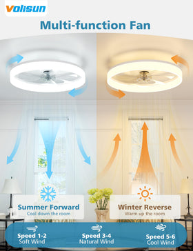 VOLISUN quiet six-speed fan with customizable airflow.
