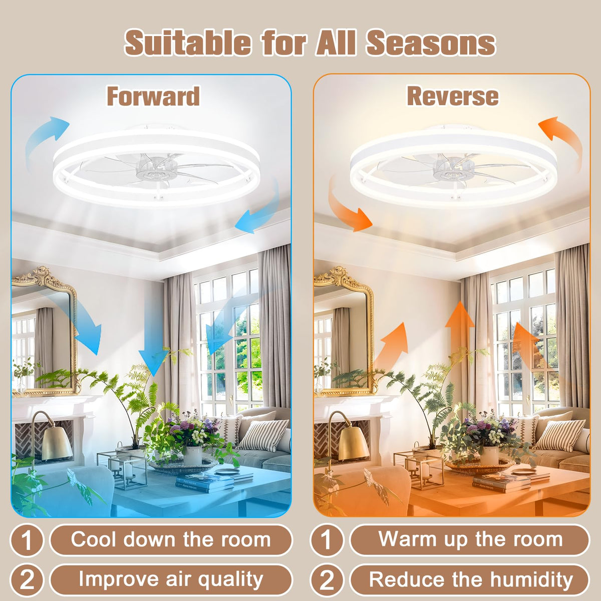 Volisun six-speed, quiet airflow for customizable comfort.