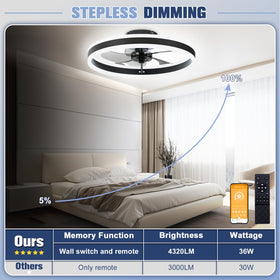 VOLISUN ultra-quiet six-speed fan ensures comfortable airflow with minimal noise.