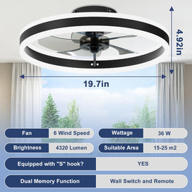 VOLISUN recommended for rooms 15–25 m², balancing light and airflow.