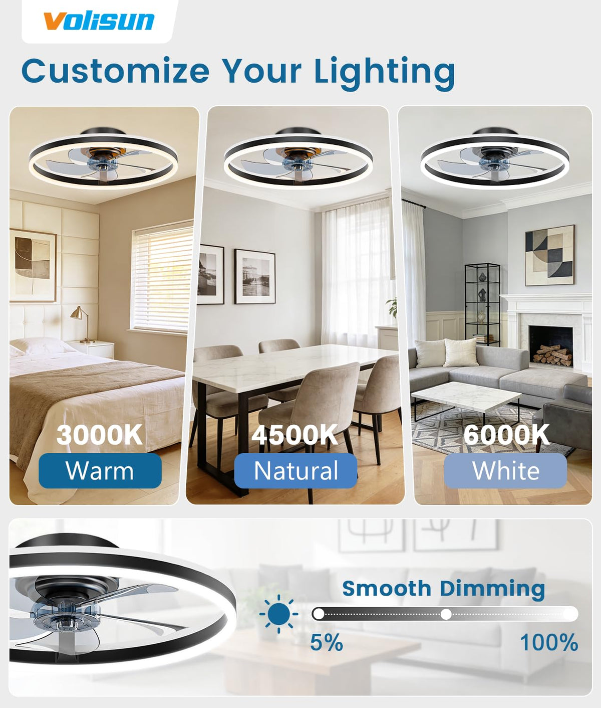 VOLISUN remote-controlled LED ceiling fan for easy operation from anywhere.