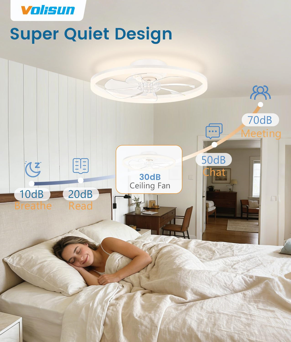 VOLISUN simple installation with pre-assembled components.
