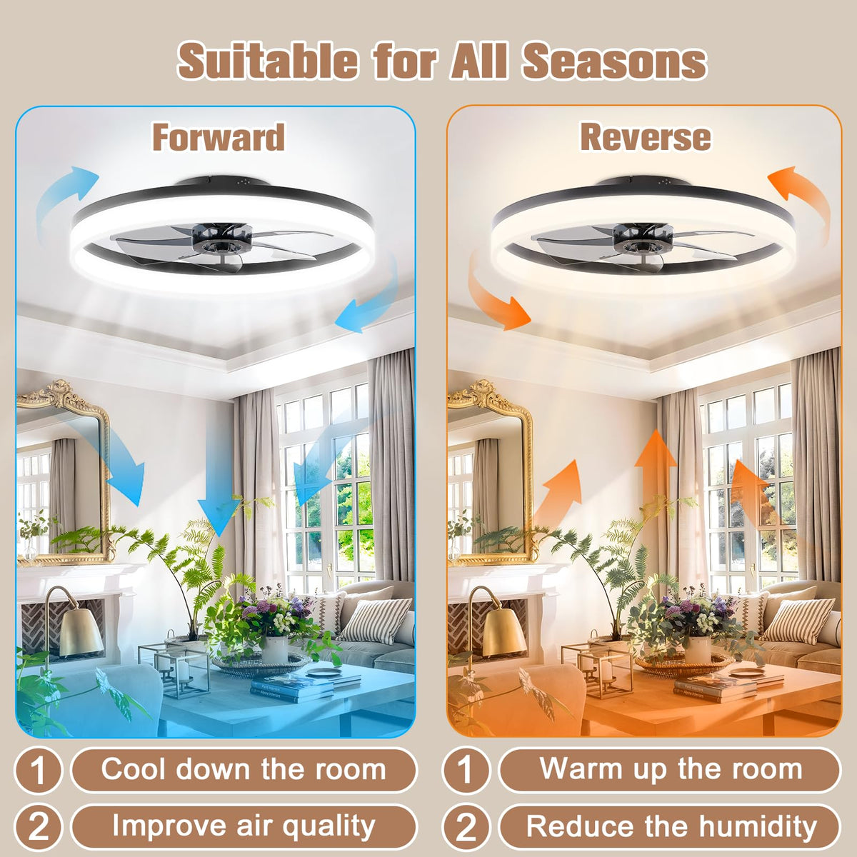 VOLISUN six-speed fan delivers customizable airflow with minimal noise.