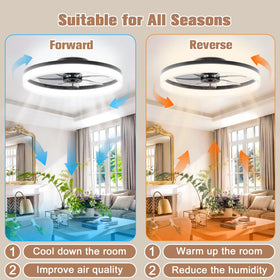 VOLISUN six-speed fan delivers customizable airflow with minimal noise.