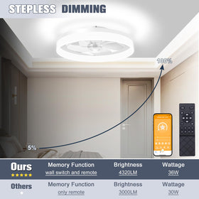 VOLISUN smart LED light with remote and app for easy ambiance control
