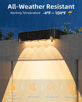 Volisun solar deck light auto-switch provides effortless dusk-to-dawn lighting
