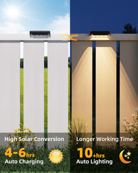 Volisun solar deck light easy-install enables quick, wire-free mounting
