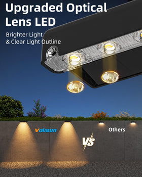 Volisun solar deck light IP65 weatherproof withstands rain and snow