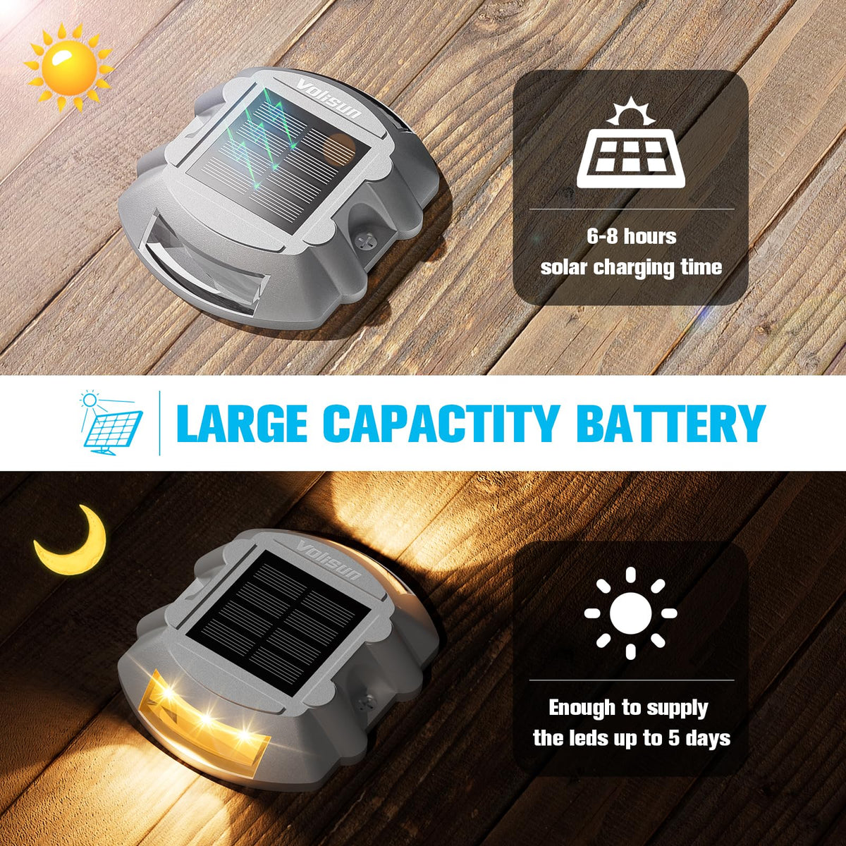 VOLISUN 6-LED module close-up highlights bright, steady illumination for steps and paths.