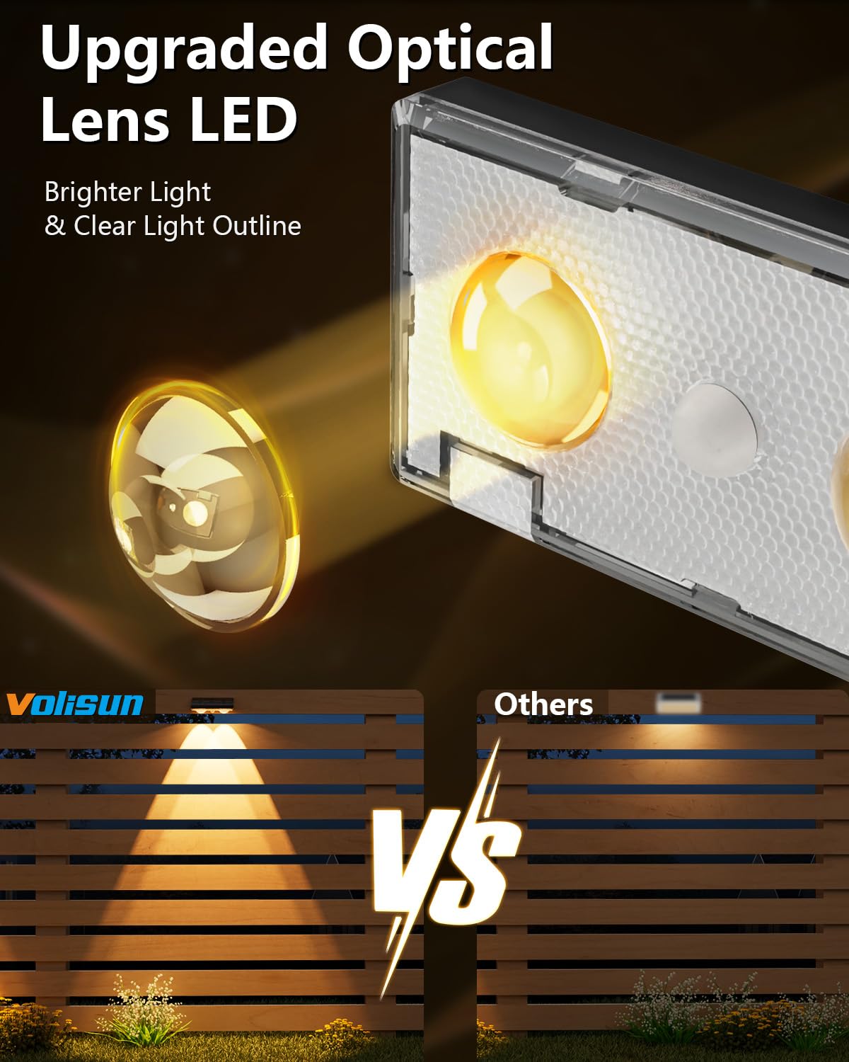 Volisun solar fence light IP65 weatherproof design withstands rain and snow.