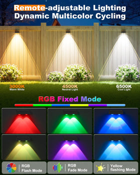 VOLISUN IP65 waterproof design withstands rain and snow for year-round use
