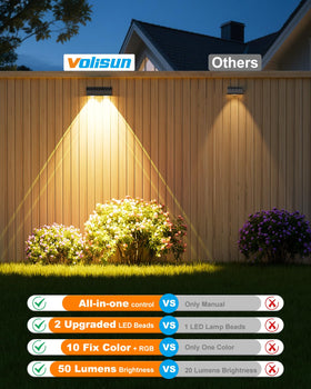 VOLISUN RGB dynamic modes highlight fences and borders with lively lighting effects