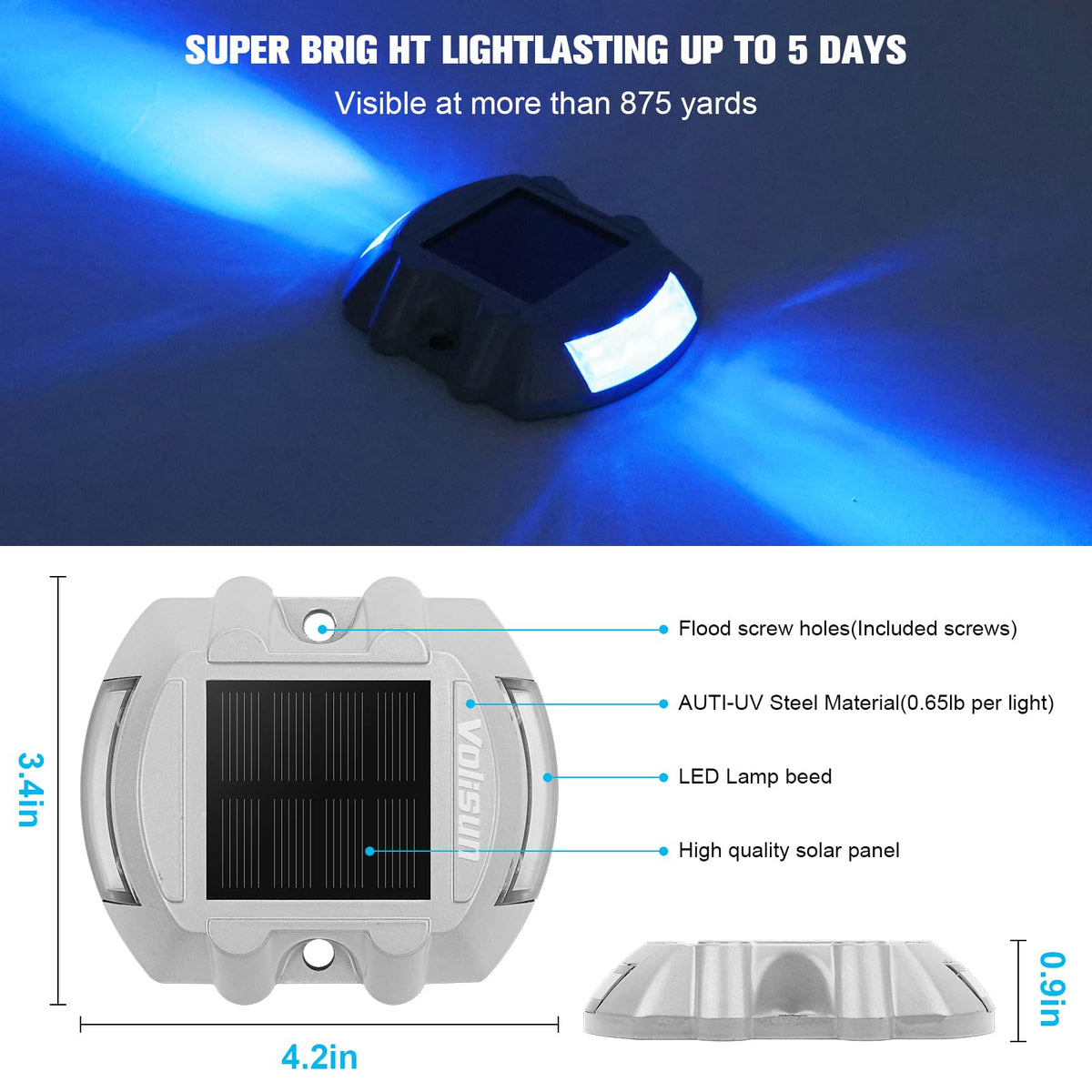 VOLISUN solar panel close-up demonstrates efficient charging for continuous illumination.