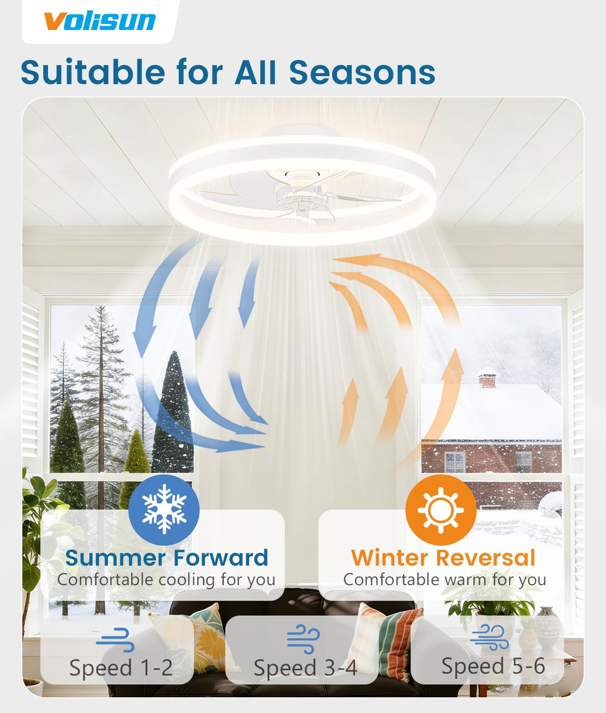VOLISUN white flush-mount ceiling fan with integrated light for modern spaces.