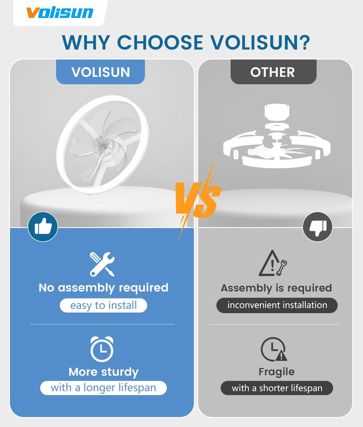 VOLISUN white modern ceiling fan with light enhances bedrooms and living areas.