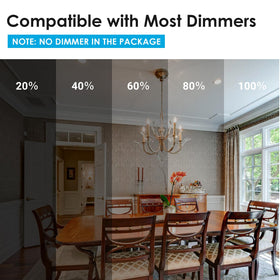 VOLIVO candlebulb in chandelier creating warm ambiance for dining and living spaces.