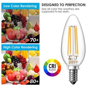 VOLIVO E12-base LED bulb close-up showing clear glass and elegant profile.