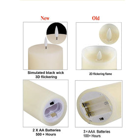 Volnyus flameless candles provide safe, smoke-free ambiance for families.