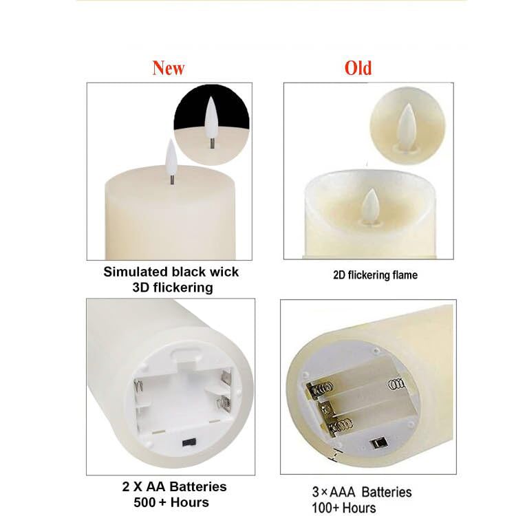 Volnyus wax-look pillars add romantic warmth to home décor.