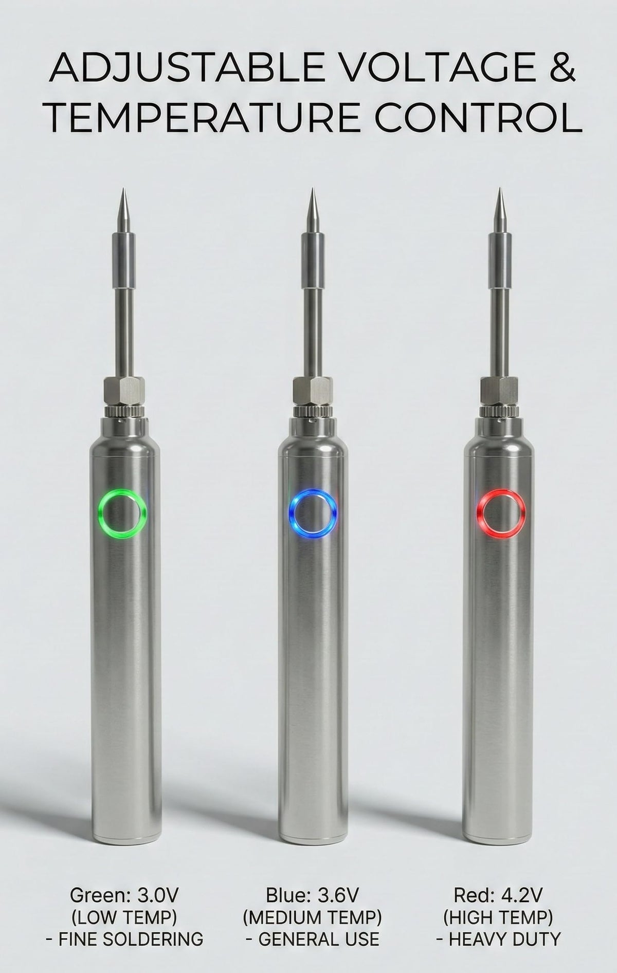 Voltix 650mAh battery powers quick heats for short, accurate jobs.