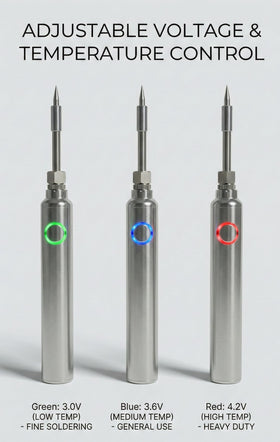 Voltix 650mAh battery powers quick heats for short, accurate jobs.