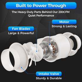 Voltset grow tent ventilation showing versatile intake and exhaust capabilities.