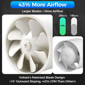 Voltset quiet inline fan with low-noise operation for shared spaces.