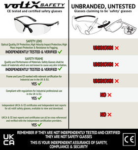 voltX Constructor diopter 1.5 option offers mid-range magnification for detail work.