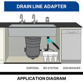 Vomtepe compact plumbing kit keeps under-sink areas organized.