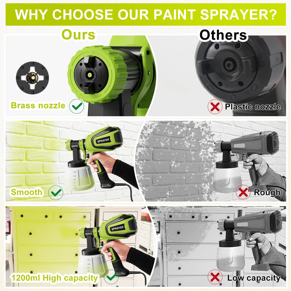 Cleaning accessories shown for thorough maintenance after projects.