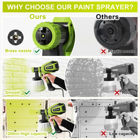 Cleaning accessories shown for thorough maintenance after projects.