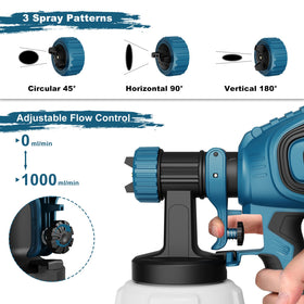 Vonforn sprayer nozzle sizes for precise finishes