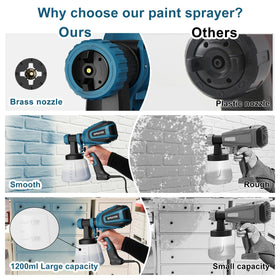 Vonforn sprayer adjustable spray patterns for walls