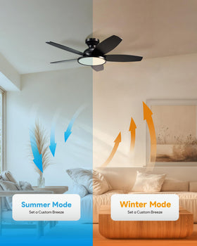Vonluce low-profile flush-mount design suits modern interiors.