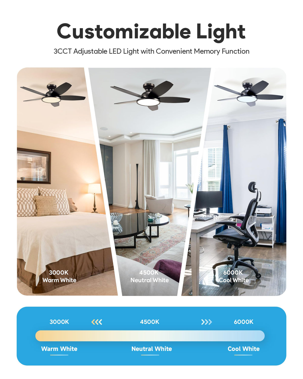 Vonluce ultra-quiet operation keeps bedrooms peaceful and comfortable.
