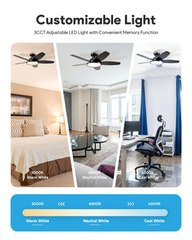 Vonluce ultra-quiet operation keeps bedrooms peaceful and comfortable.