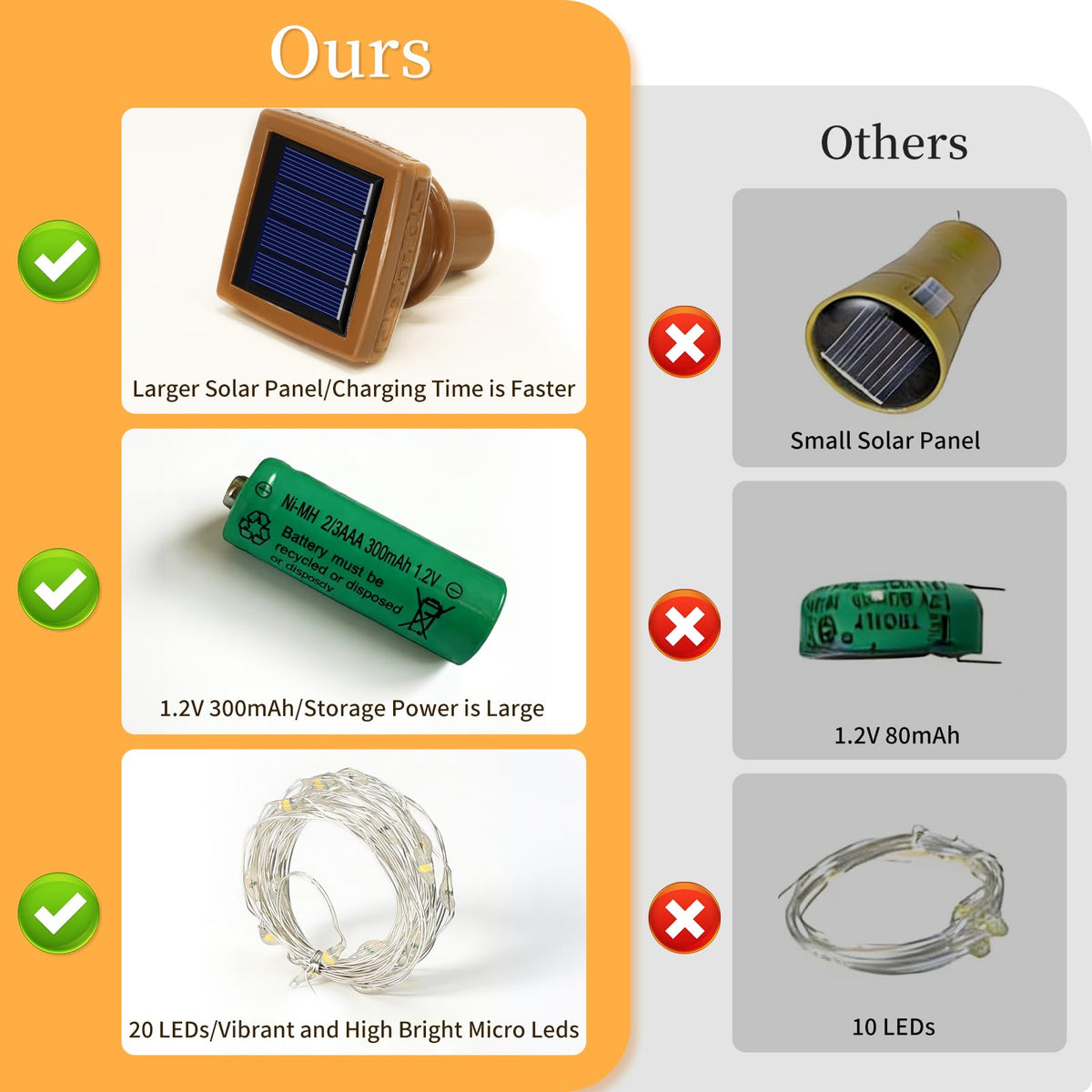 VOOKRY easy-switch-on operation for quick setup