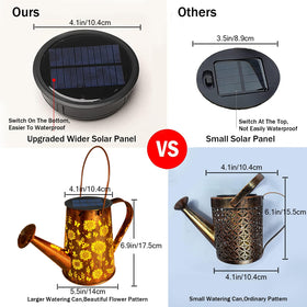VOOKRY upgraded solar panel captures sun for longer lighting