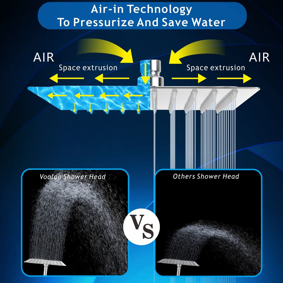 Voolan waterfall shower head provides generous, refreshing rainfall