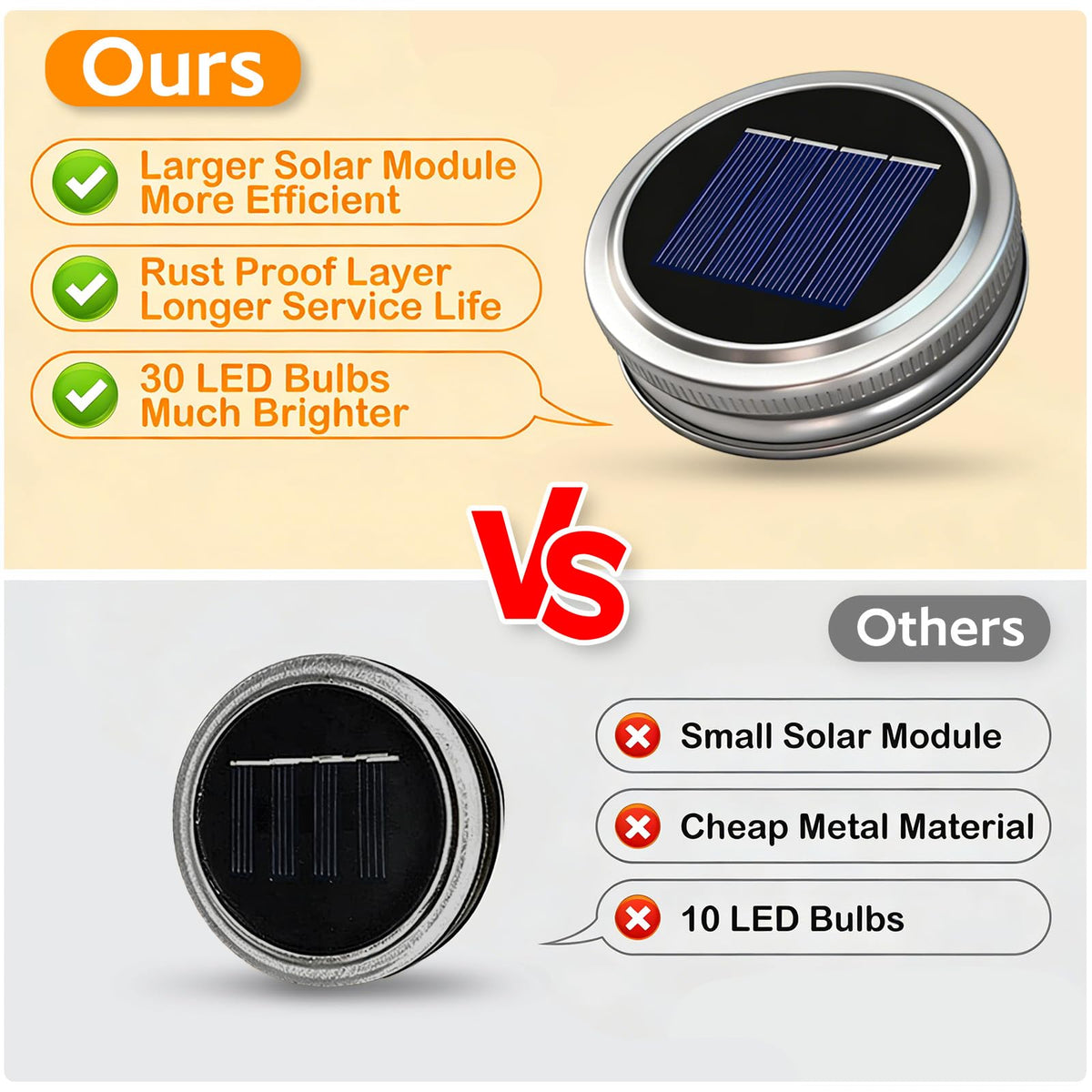 VOOKRY solar lids with automatic on-off sensing for dusk and dawn.
