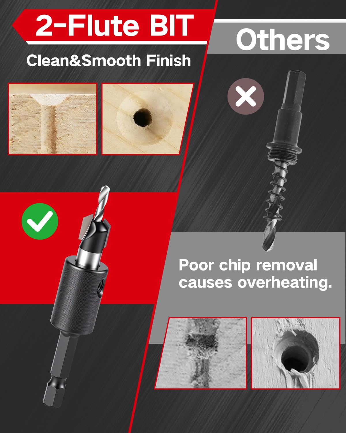Vorhixa adjustable depth stop collar allows controlled drilling depth with repeatable results.